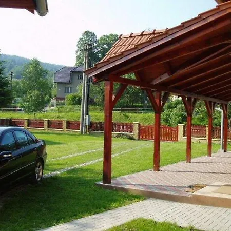 Slovakia